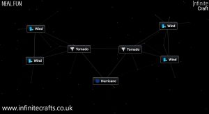 how to make hurricane in infinite craft 