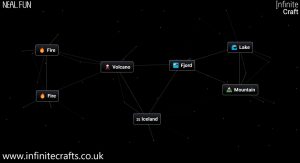 how to make iceland in infinite craft 