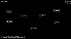 how to make jet ski in infinite craft