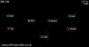 how to make jewel in infinite craft