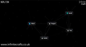 how to make kettle in infinite craft 