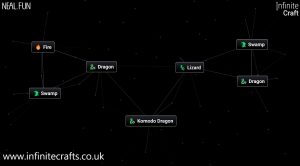 how to make komodo dragon in infinite craft