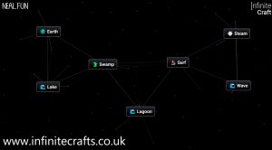 how to make lagoon in infinite craft