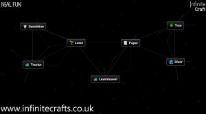 how to make lawnmower in infinite craft 
