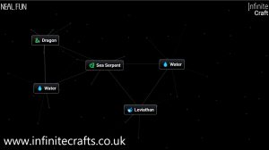 how to make leviathan in infinite craft 