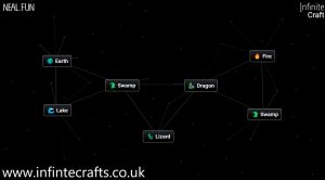 how to make lizard in infinite craft