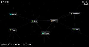 how to make money in infinite craft