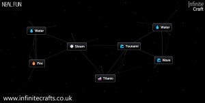 how to make titanic in infinite craft