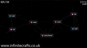 how to make lotus flower in infinite craft