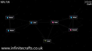 how to make luau in infinite craft 