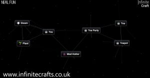 how to make mad hatter in infinite craft 