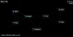 how to make mangrove in infinite craft