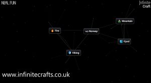 how to make viking in infinite craft