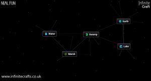 how to make marsh in infinite craft