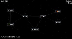 how to make matcha in infinite craft