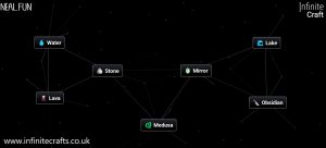 how to make medusa in infinite craft 