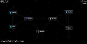 how to make meteor in infinite craft