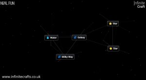 how to make milky way in infinite craft 
