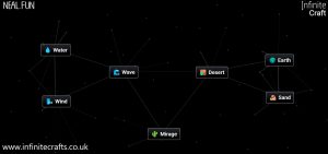 how to make mirage in infinite craft 