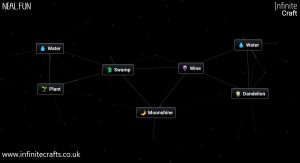 how to make moonshine in infinite craft 