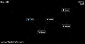 How to Make Moses in Infinite Craft