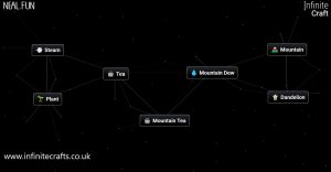 how to make mountain tea in infinite craft 