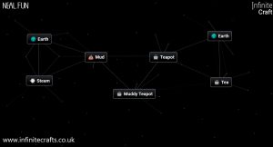 how to make muddy teapot in infinite craft