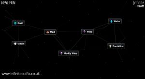 how to make muddy wine in infinite craft 