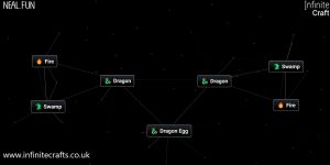 how to make dragon egg in infinite craft