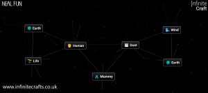 how to make mummy in infinite craft 