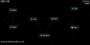 how to make narcissus in infinite craft