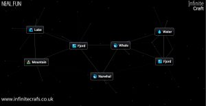 how to make narwhal in infinite craft

