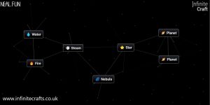 how to make nebula in infinite craft 