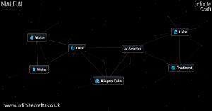 how to make niagara falls in infinite craft