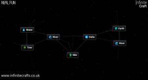 how to make nile in infinite craft