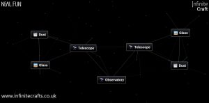 how to make observatory in infinite craft 