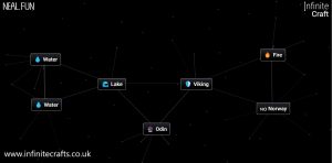 how to make odin in infinite craft
