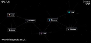 how to make onyx in infinite craft