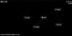 how to make paddy in infinite craft 