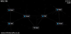 how to make shark in infinite craft
