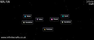  how to make perfume in infinite craft